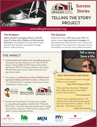 Success Story PDF