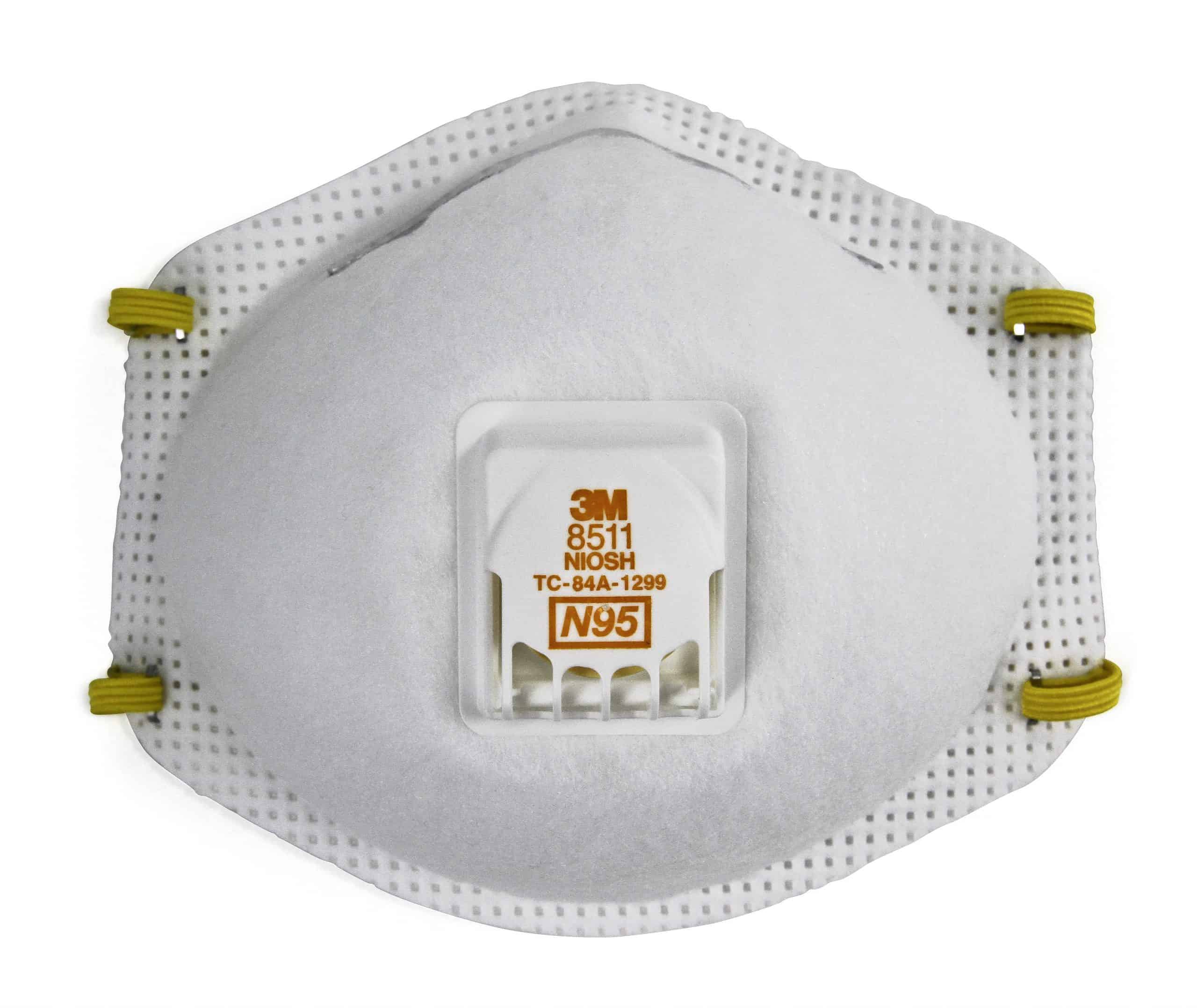 AG HEALTH AND SAFETY SPOTLIGHT: Respirator Q & A