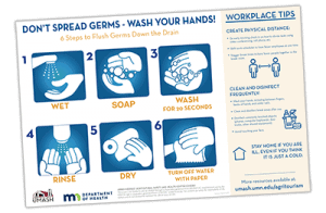 COVID-19 Handwashing Poster-image