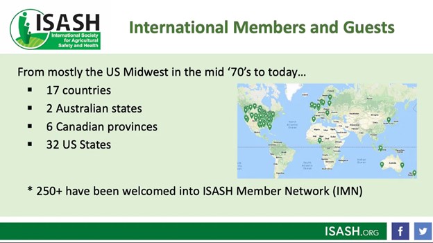 International Members and Guests