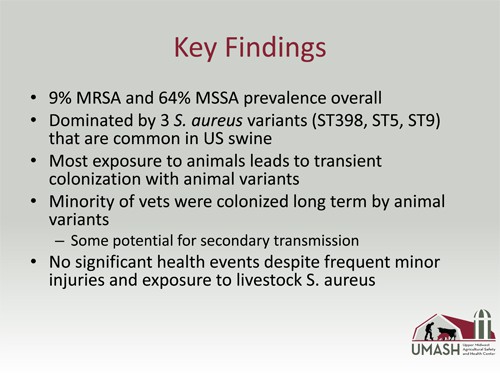 MRSA Colonization and Infection in Swine Veterinarians
