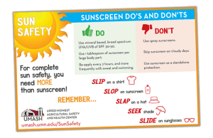 Summer Sun Safety Month 2022: How to Prevent Sunburn and Protect Your —  Mountainside Medical Equipment