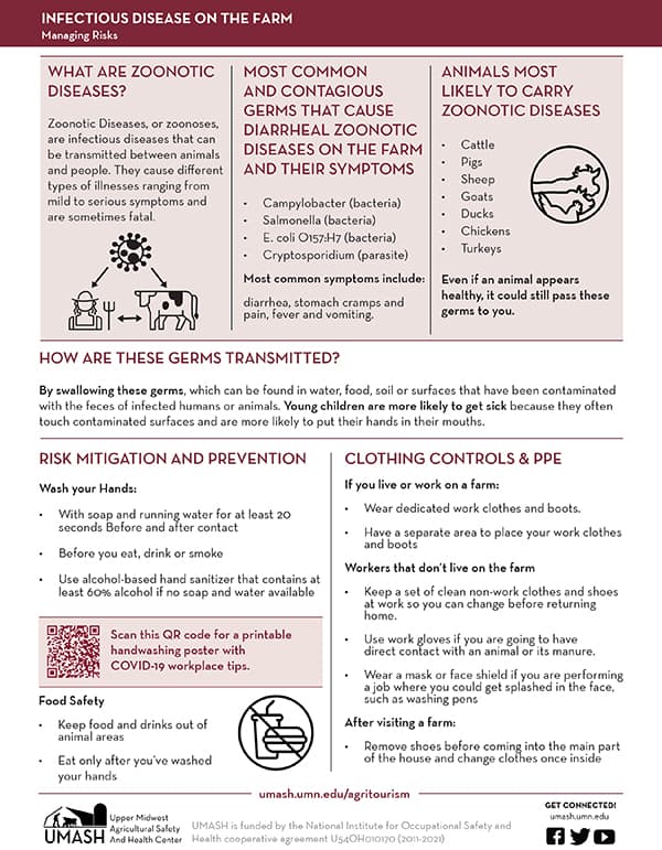 Infectious Disease on the Farm Handout-image