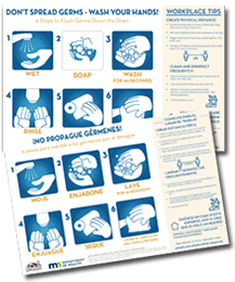Posters: 6 Steps to Handwashing