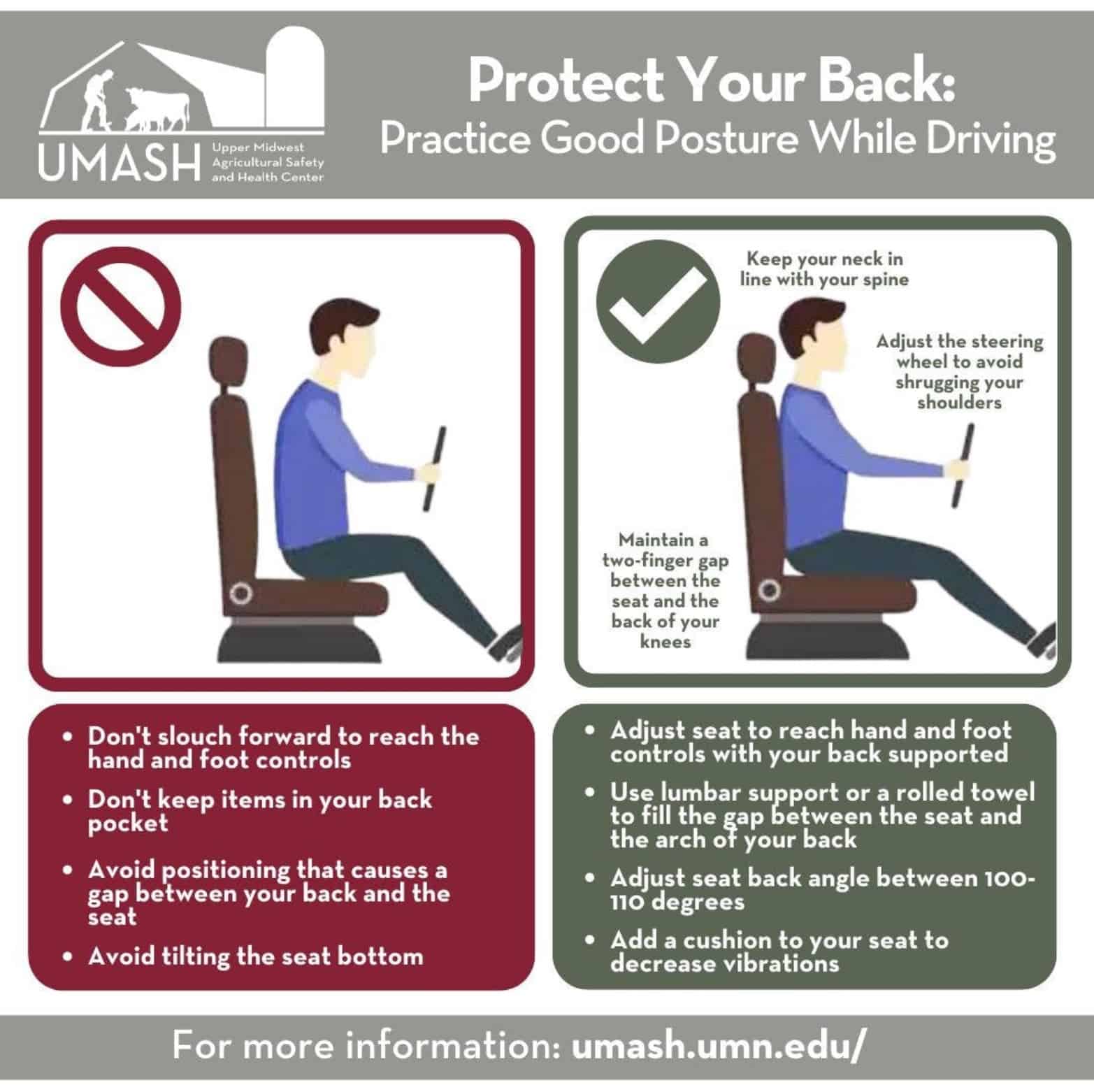 Practice Good Posture While Driving