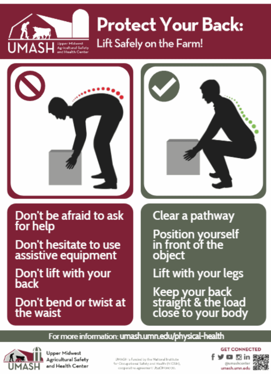 Poster - Protect Your Back - Lift Safely